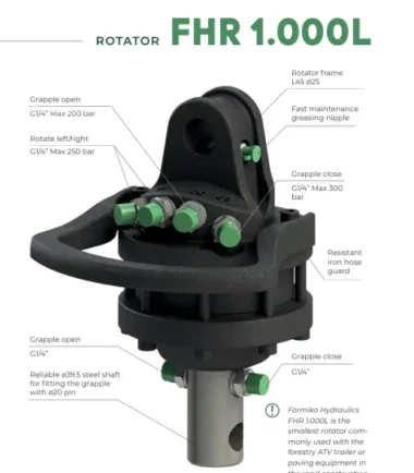 rotator FHR 1L Formiko